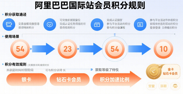 1755844405757416.png image.png