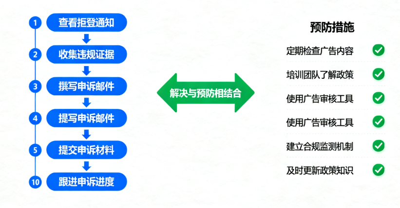 1761620025323466.png image.png