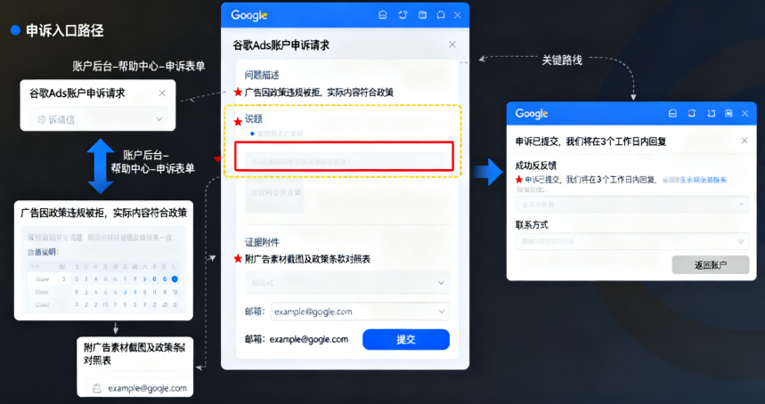 1761795042766092.png image.png