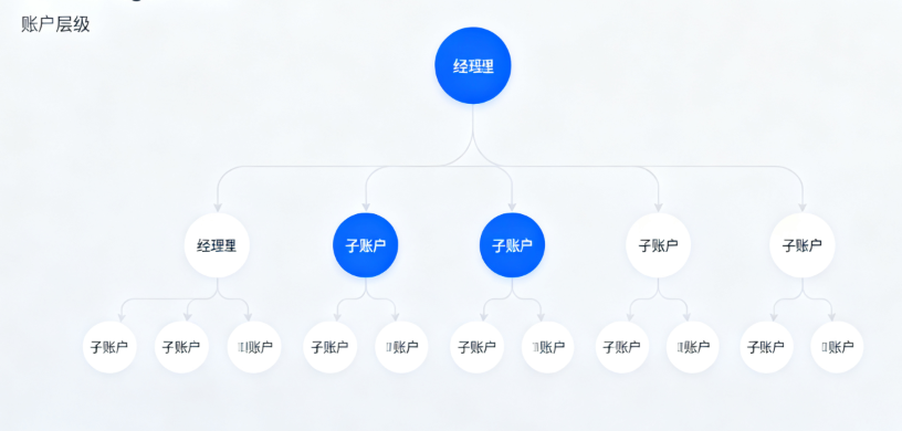 1761876734496018.png image.png