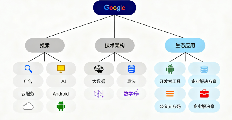 1761877744208007.png image.png