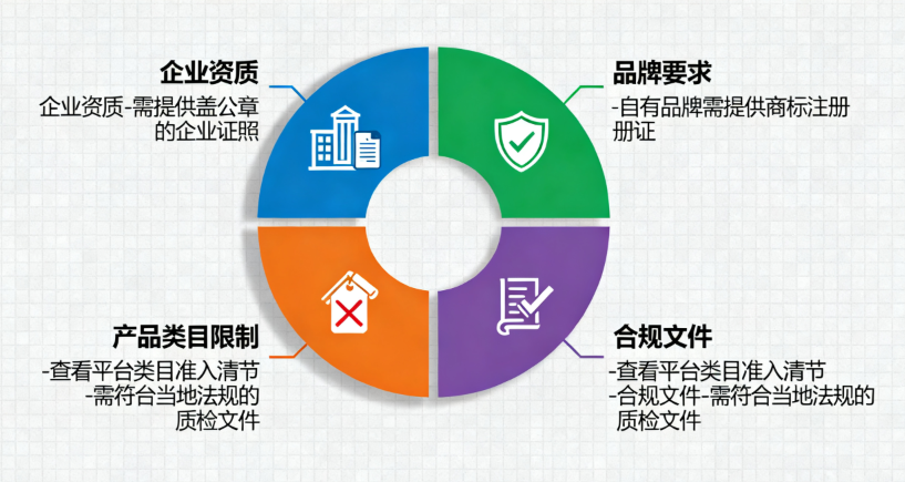 1762308992109987.png image.png