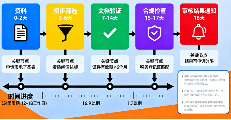 1762309615958399.png image.png