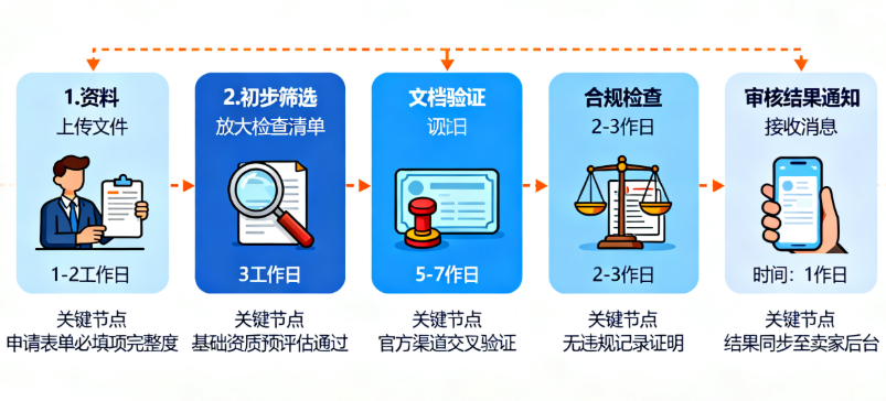 1762309806277862.png image.png