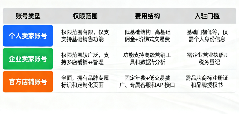 1762310477711790.png image.png