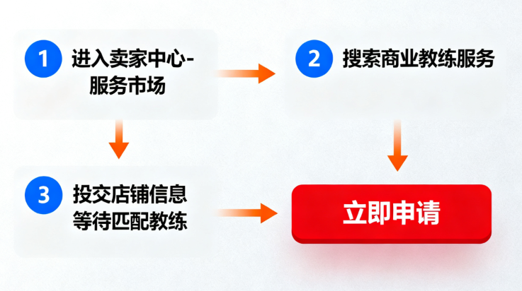 1762397241428003.png image.png