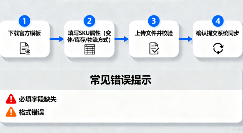 1762397986921152.png image.png