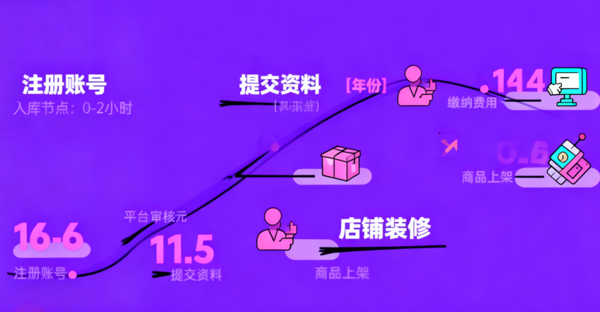 1762914998725860.png image.png