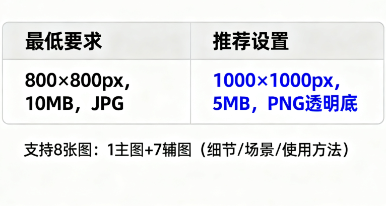 1763017015778412.png image.png