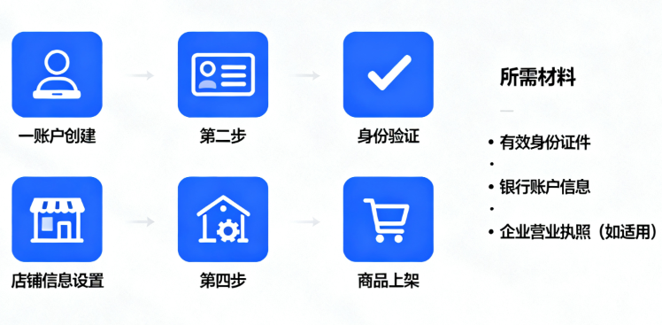 1763086906304093.png image.png