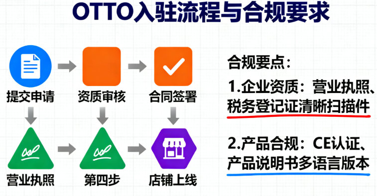 1763436431933252.png image.png