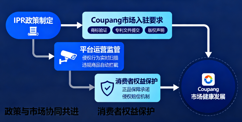 1763517702766455.png image.png