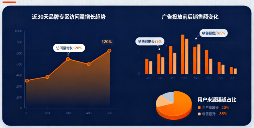 1763519751359454.png image.png