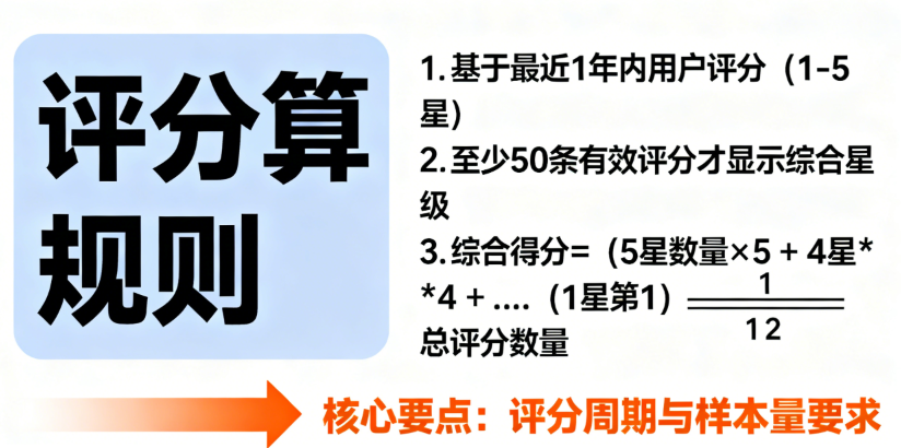 1763953161555587.png image.png