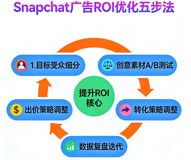 1765246936983764.png image.png