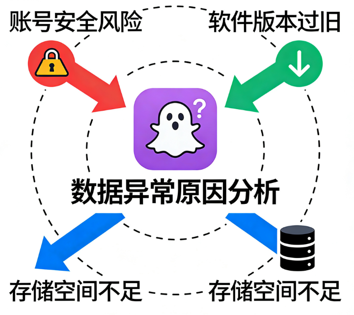 1765247849821961.png image.png