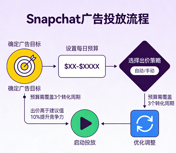 1765332956243693.png image.png