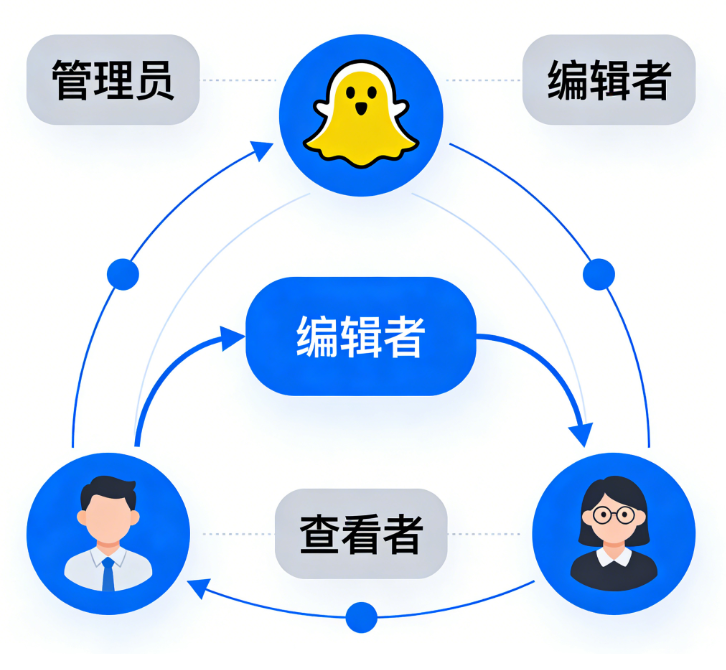 1765421260787581.png image.png