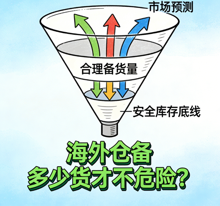 1766979130318412.png image.png